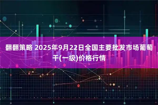 翻翻策略 2025年9月22日全国主要批发市场葡萄干(一级)价格行情