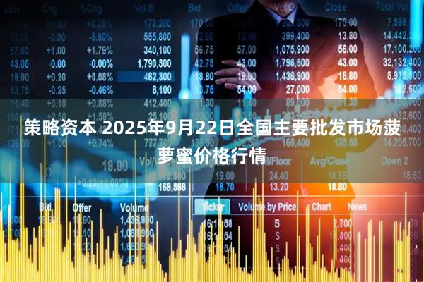 策略资本 2025年9月22日全国主要批发市场菠萝蜜价格行情